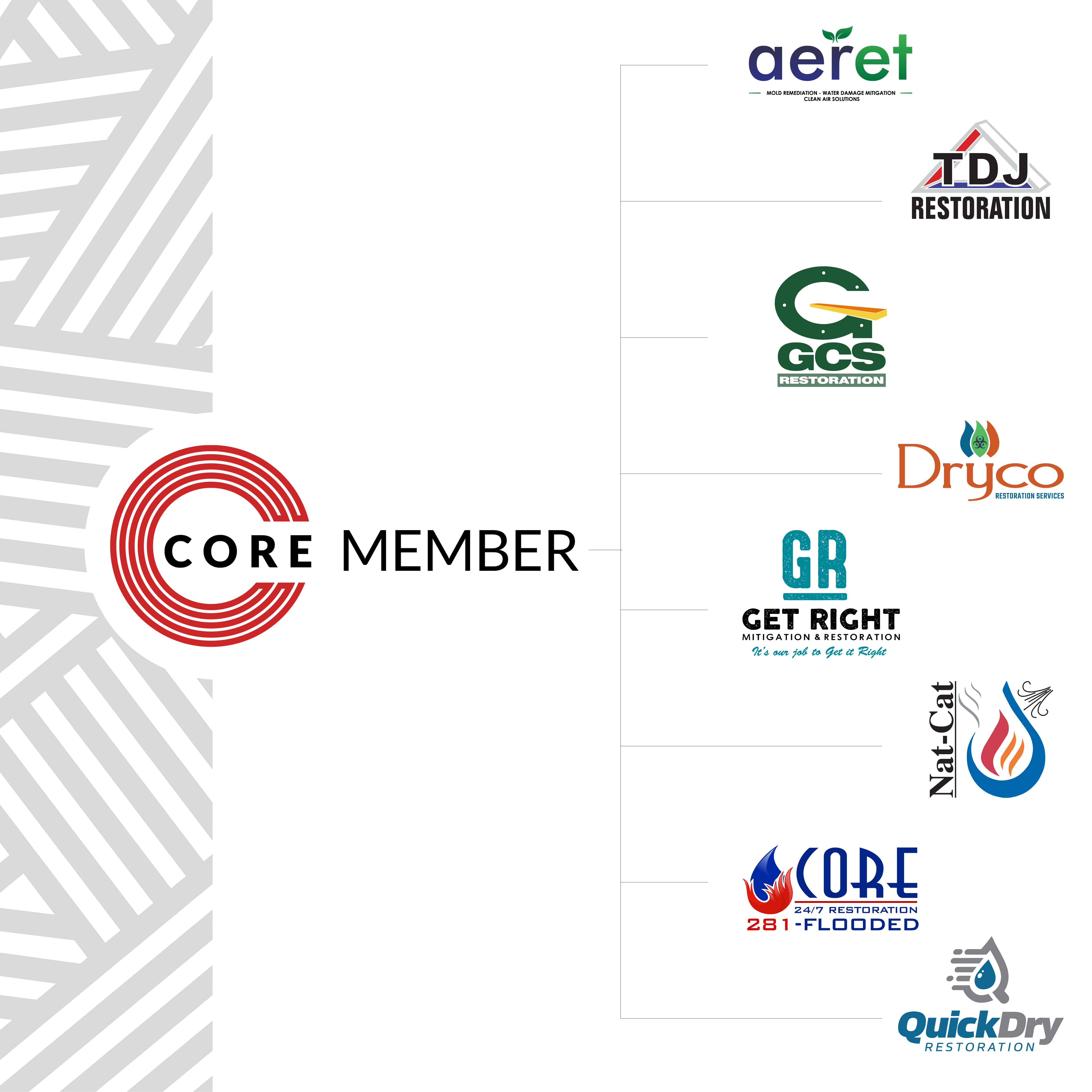 Eight Independent Restorers across North America Join as CORE Members