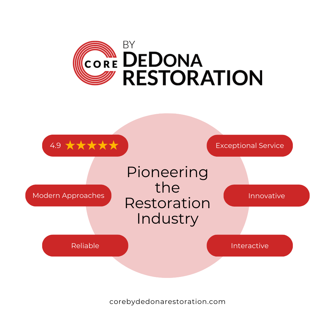 CORE by DeDona Restoration Redefines Residential Restoration: Pioneering Excellence, Trust, and Innovation
